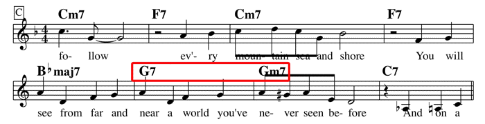 C chord progression